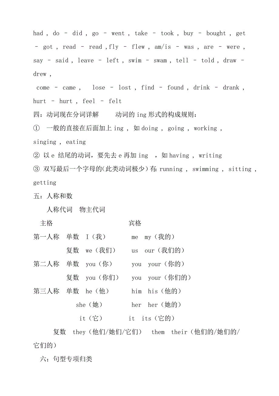 人教版小学英语毕业复习汇总_第4页