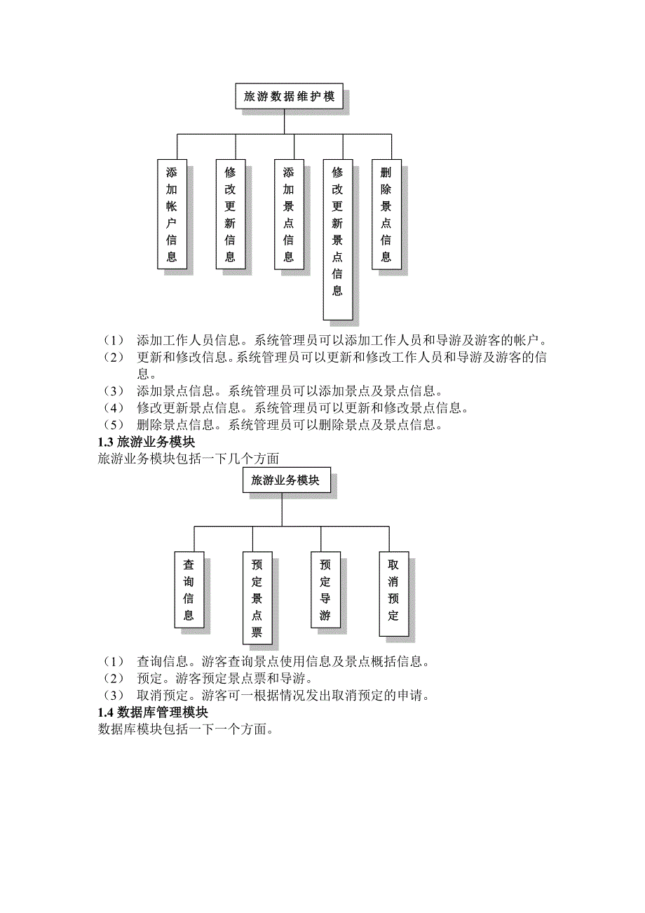 uml报告旅游开发管理系统参考模板_第3页