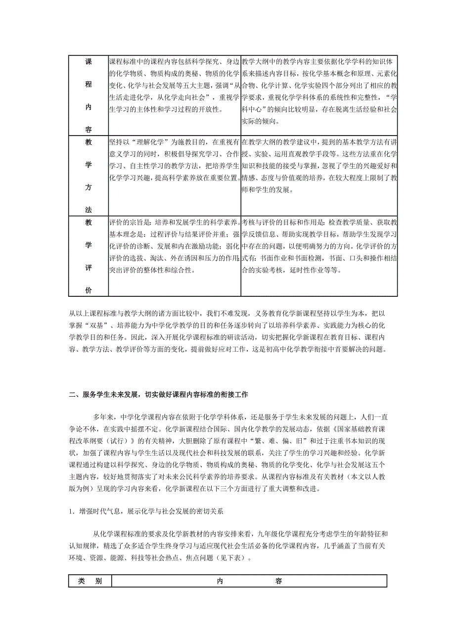 高中化学教学反思初高中衔接.doc_第3页