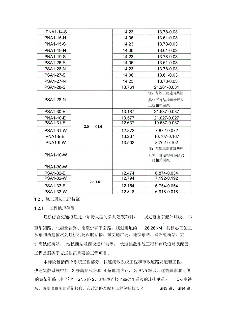 高架墩柱施工方案(新)_第4页