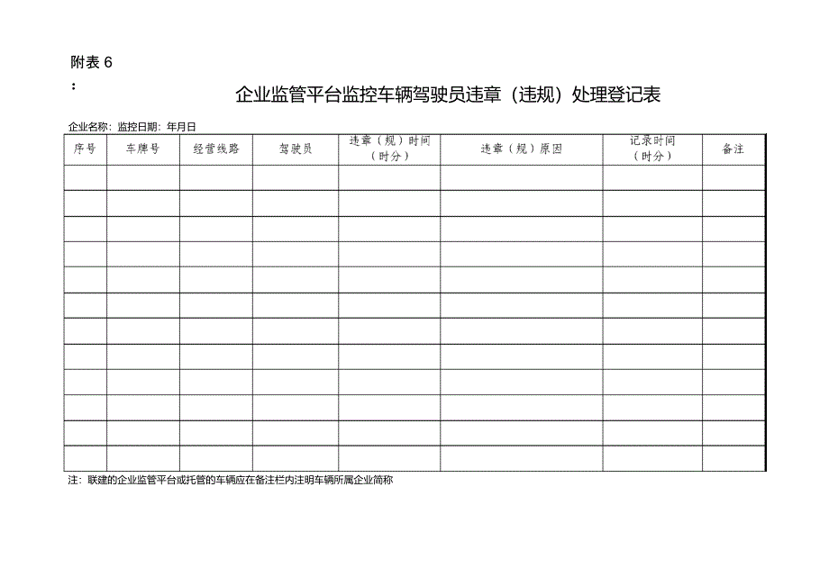 GPS监管平台管理各项表格_第2页