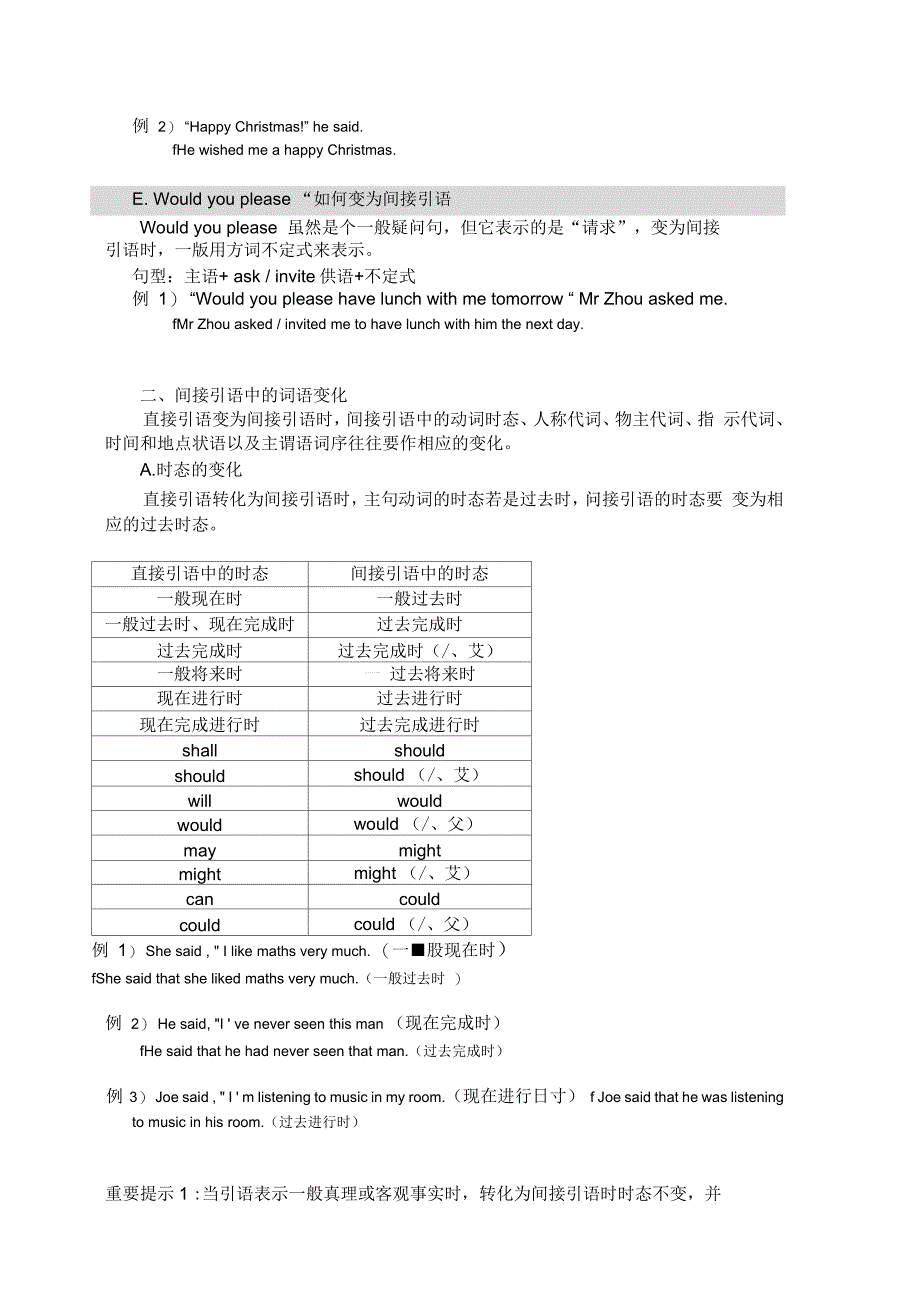 初中英语直接引语和间接引语讲解与训练_第3页