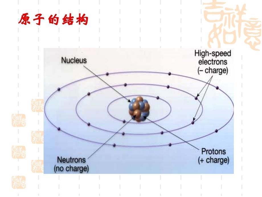 研究生医学辐射防护基础_第5页