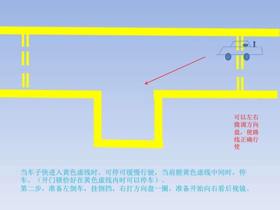 科目二倒库技巧.ppt_第2页