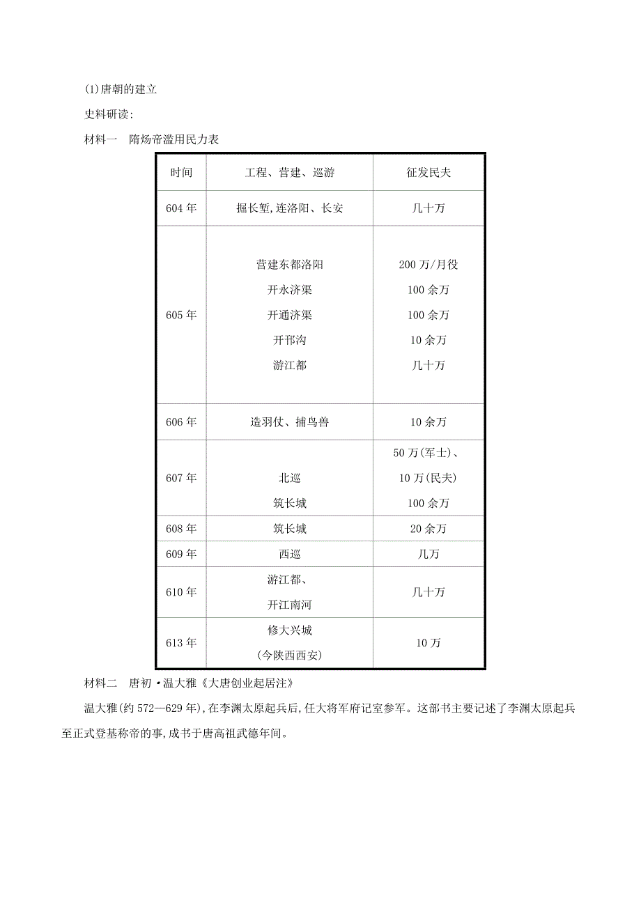 七年级历史下册第一单元隋唐时期：繁荣与开放的时代第2课从贞观之治到开元盛世教案新人教版_第2页