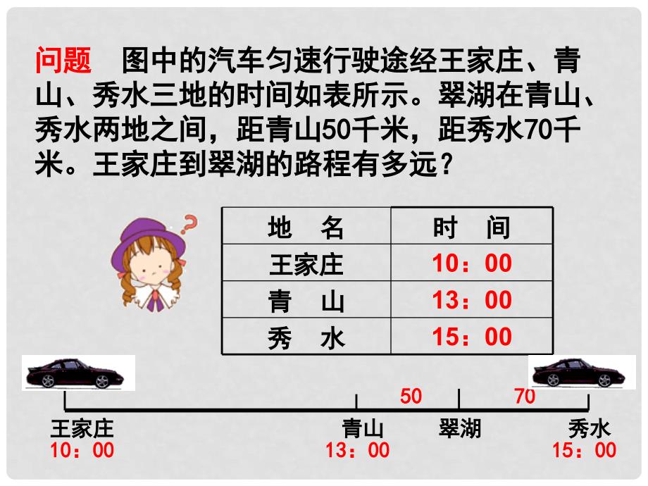 云南省西盟佤族自治县第一中学七年级数学上册 3.1 从算式到方程（第2课时）课件 （新版）新人教版_第2页