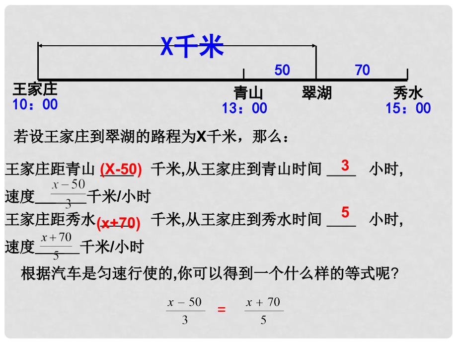 云南省西盟佤族自治县第一中学七年级数学上册 3.1 从算式到方程（第2课时）课件 （新版）新人教版_第4页