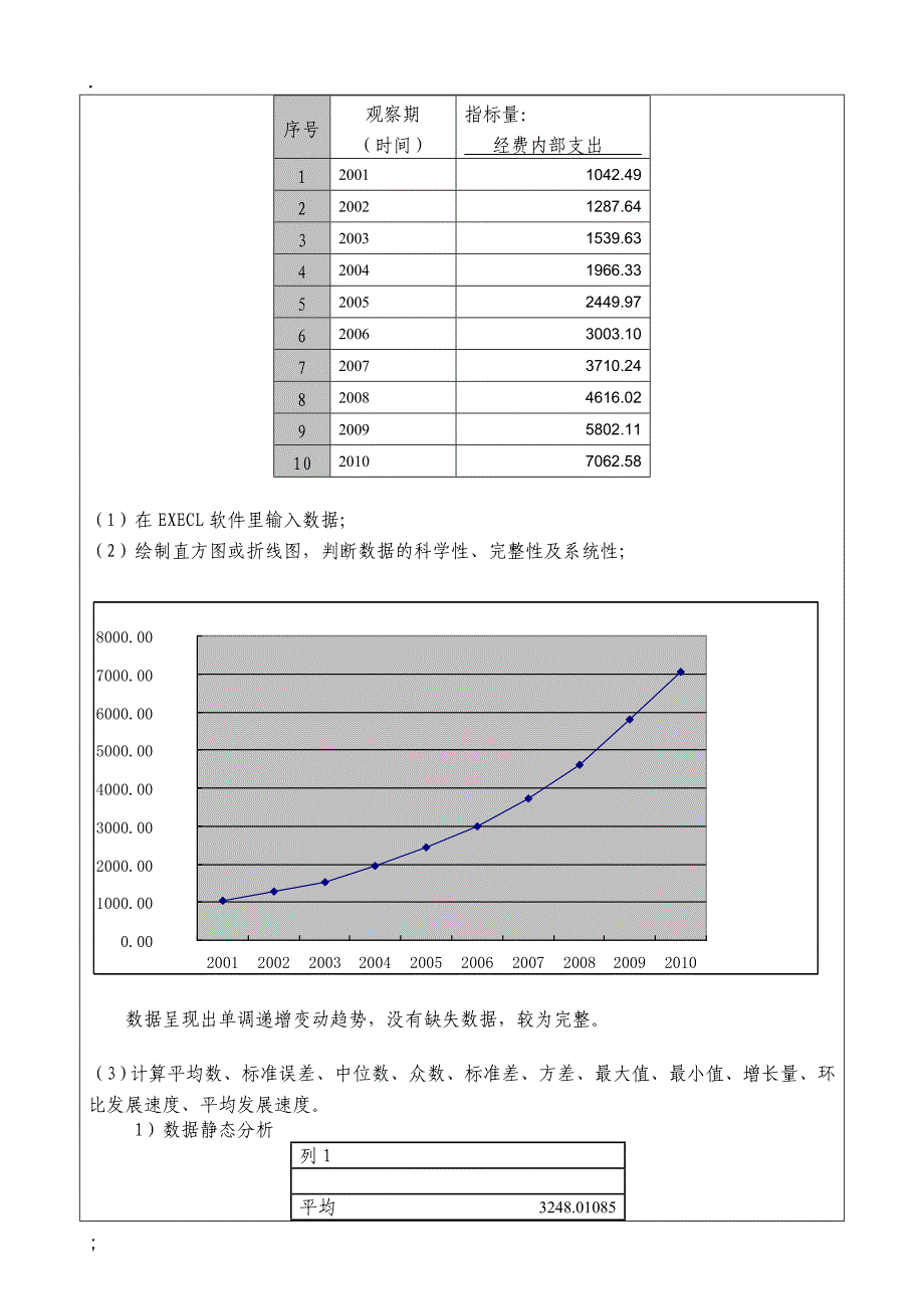 市场调研与预测实验报告_第4页