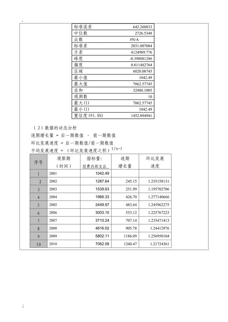 市场调研与预测实验报告_第5页