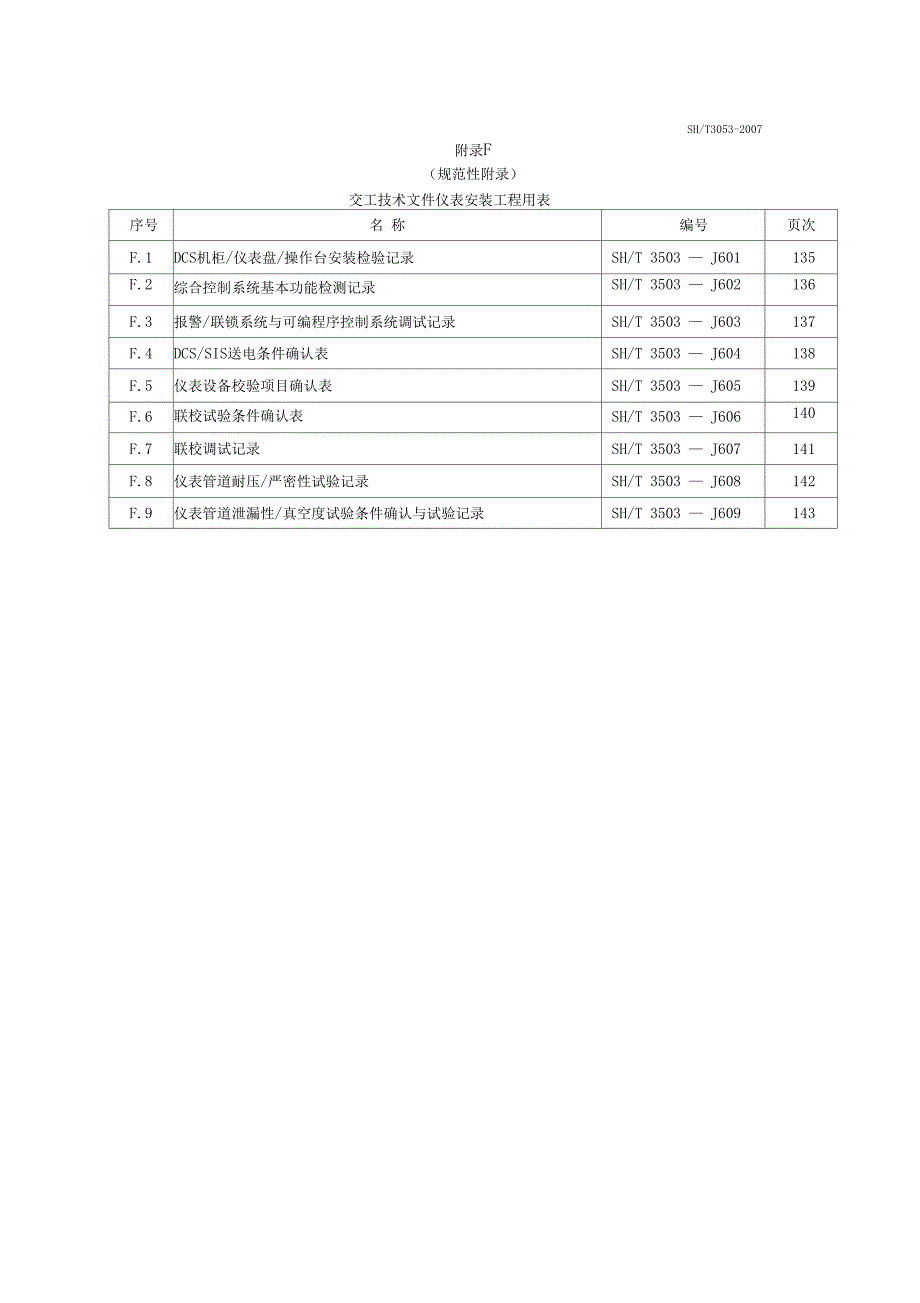 SH附录F仪表通用表_第1页