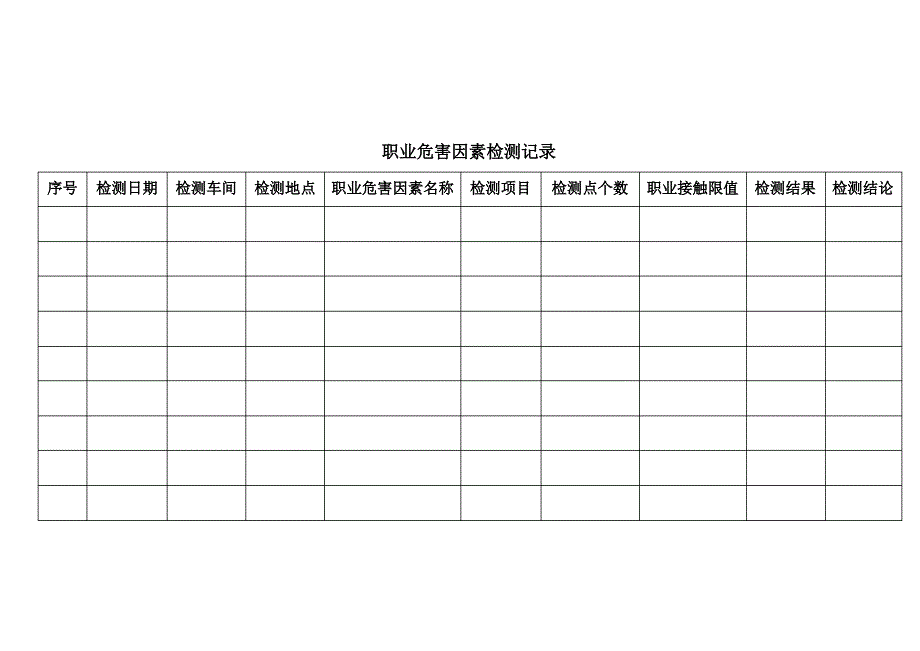 职业危害因素检测记录_第2页