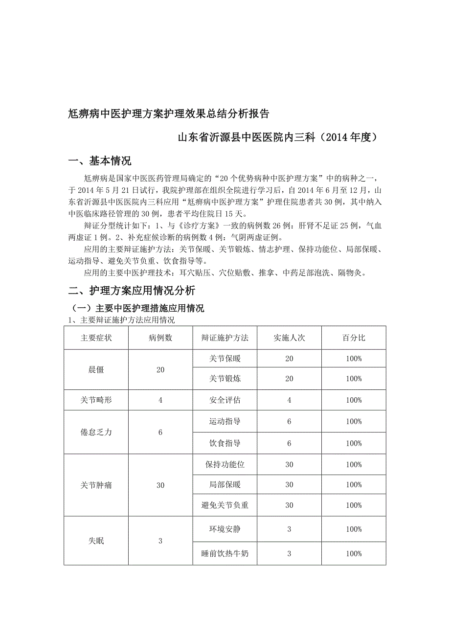 2014尪痹病中医护理方案护理效果总结分析报告.doc_第1页