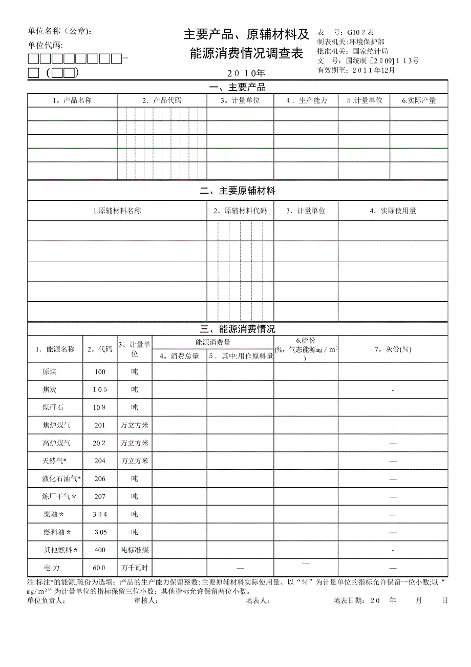 工业污染源重点调查单位调查表_第2页