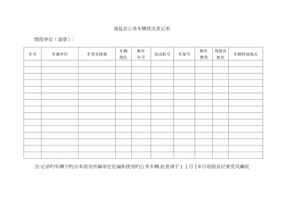 公务车辆使用管理台帐_第3页