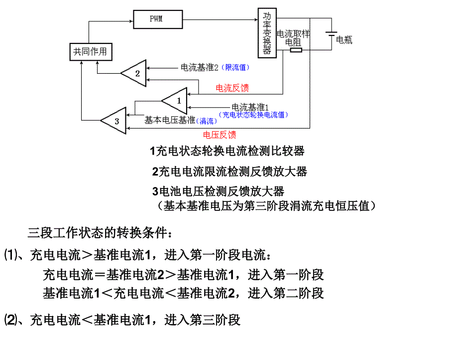 电动车充电器_第4页