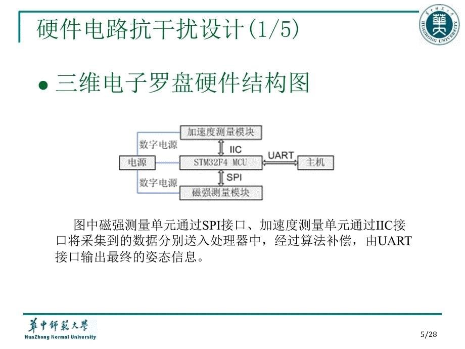 摄影测量系统中三维电子罗盘的设计与实现叶恺毕业答辩PPT20136_第5页