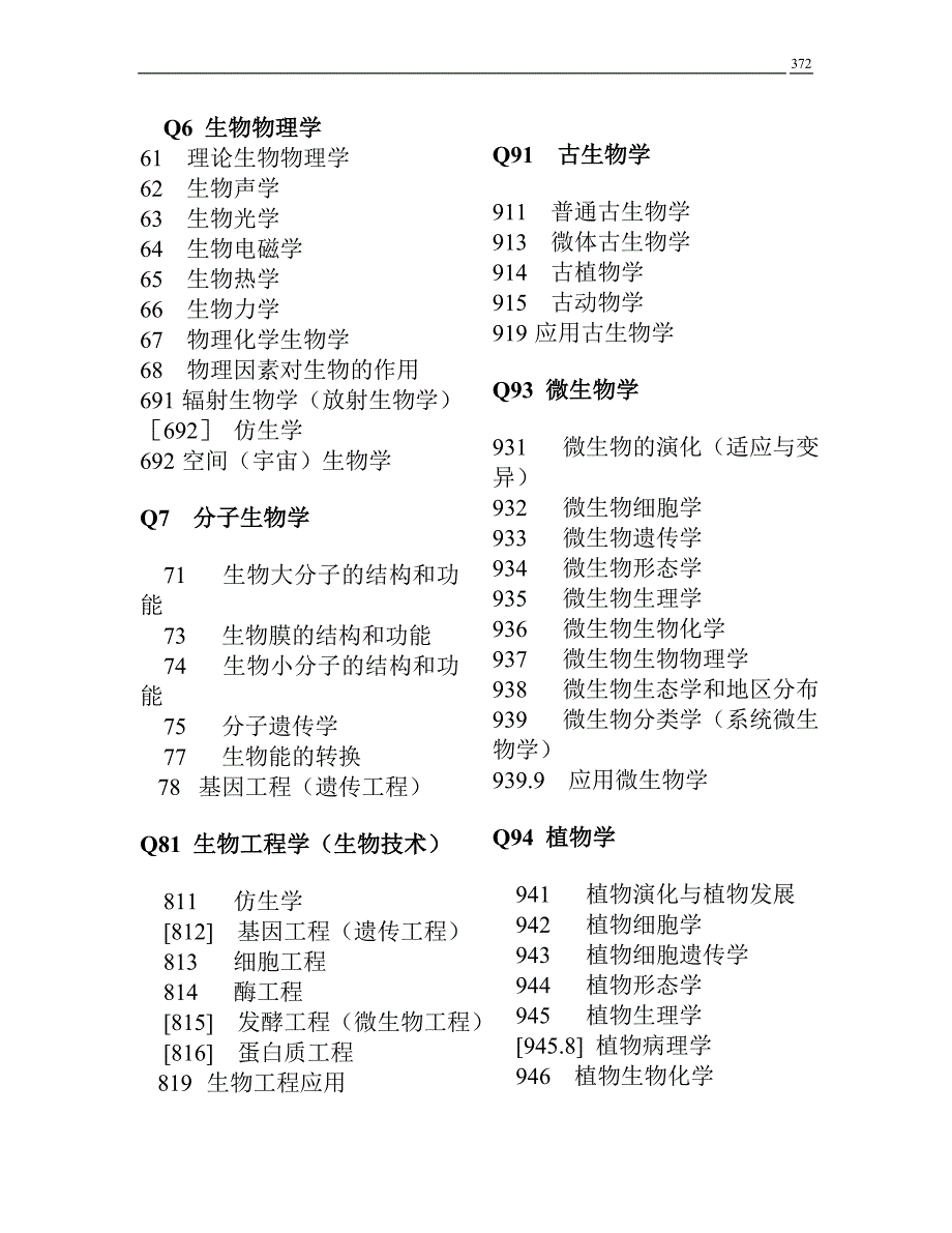 主要类目的三级类目简表.doc_第2页