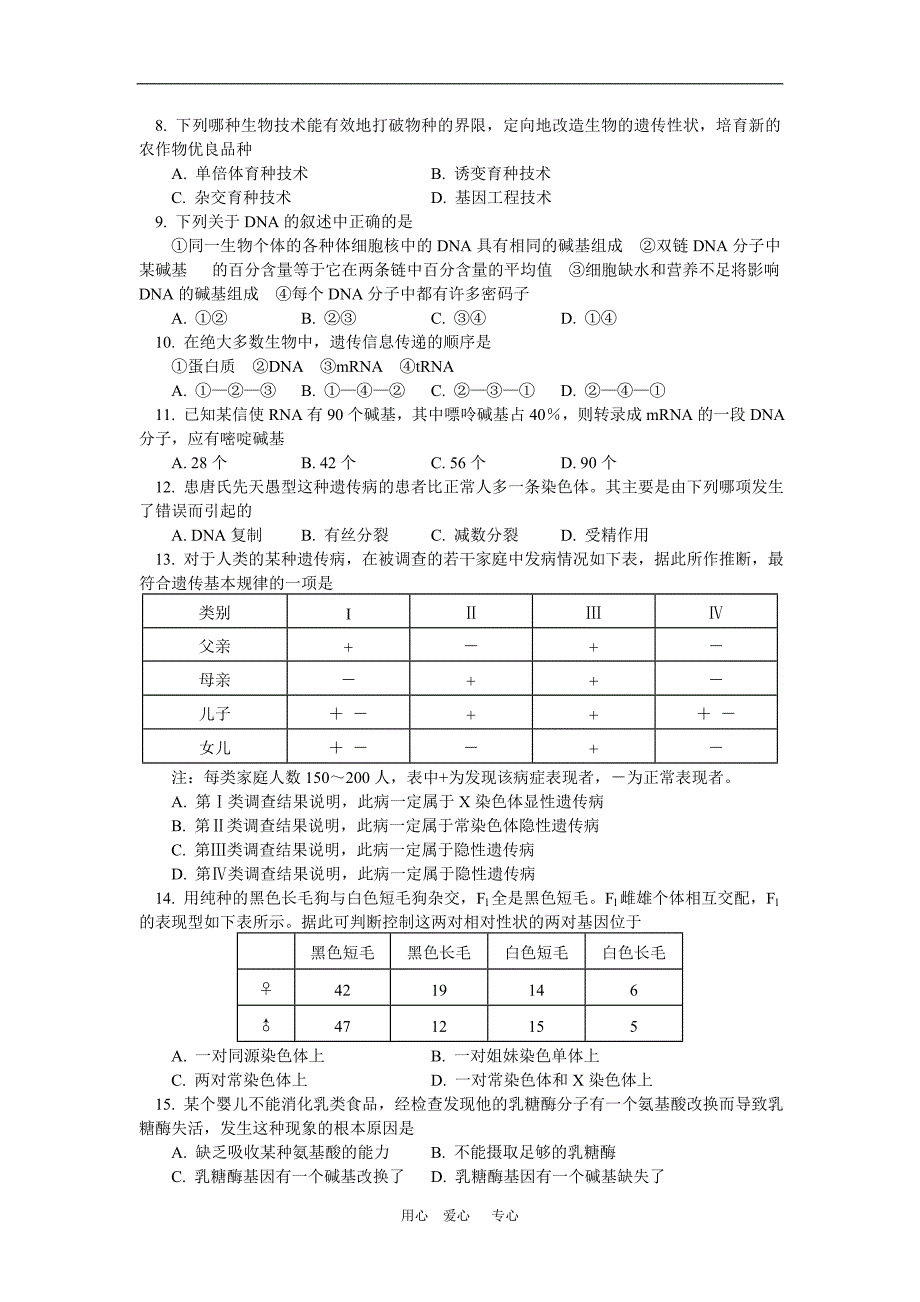 高一生物下学期模拟试卷苏教版_第2页