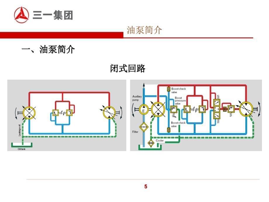 力士乐AV油泵ppt课件_第5页