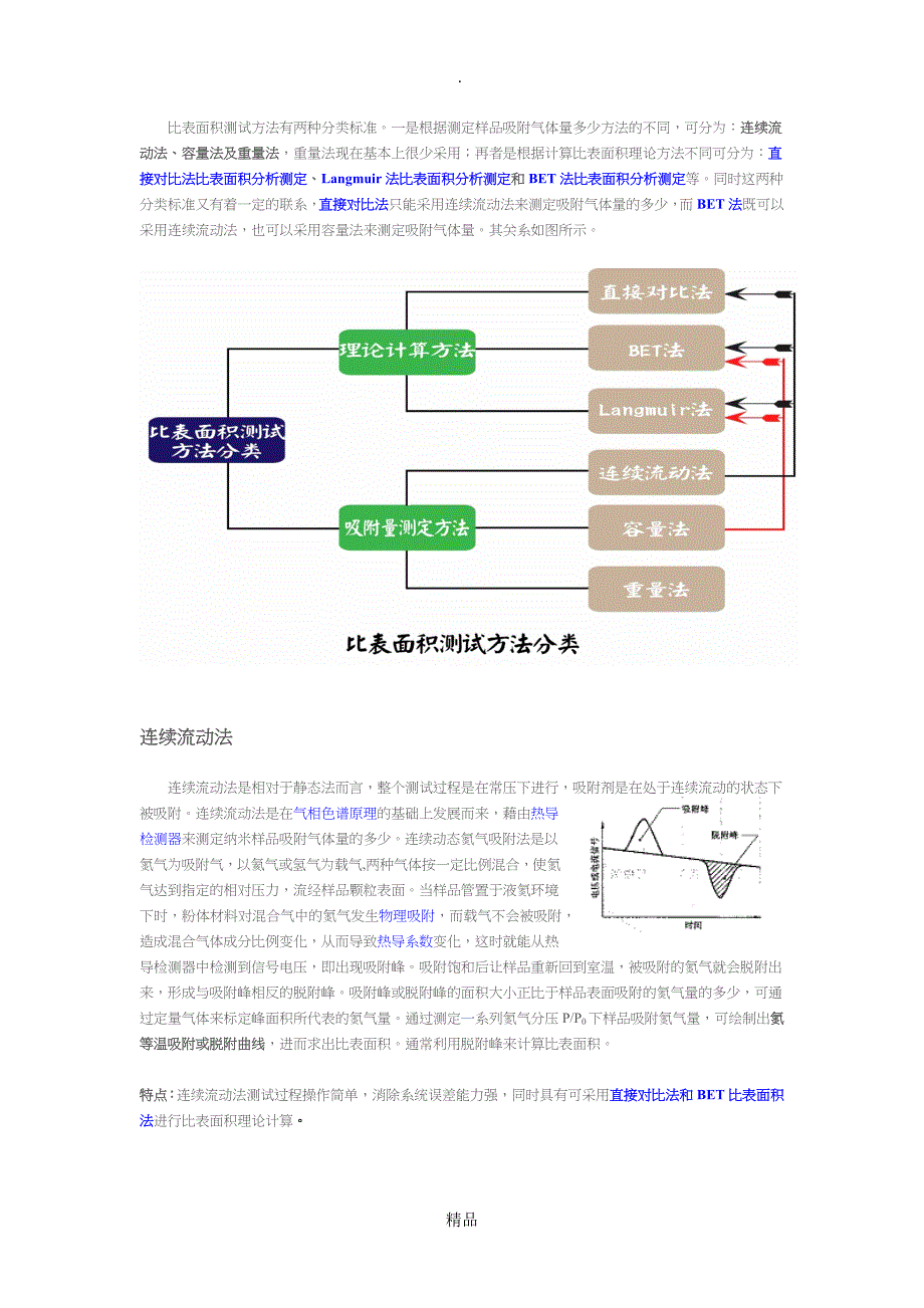 气体吸附氮气吸附法比表面积测定_第2页