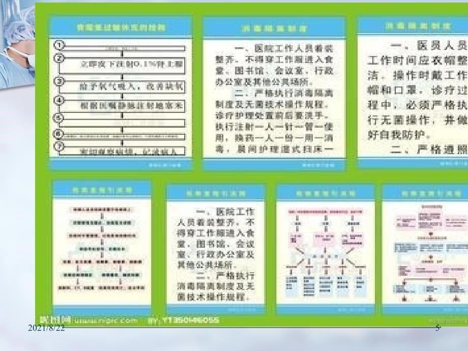 抢救室管理制度及抢救药品推荐课件_第5页