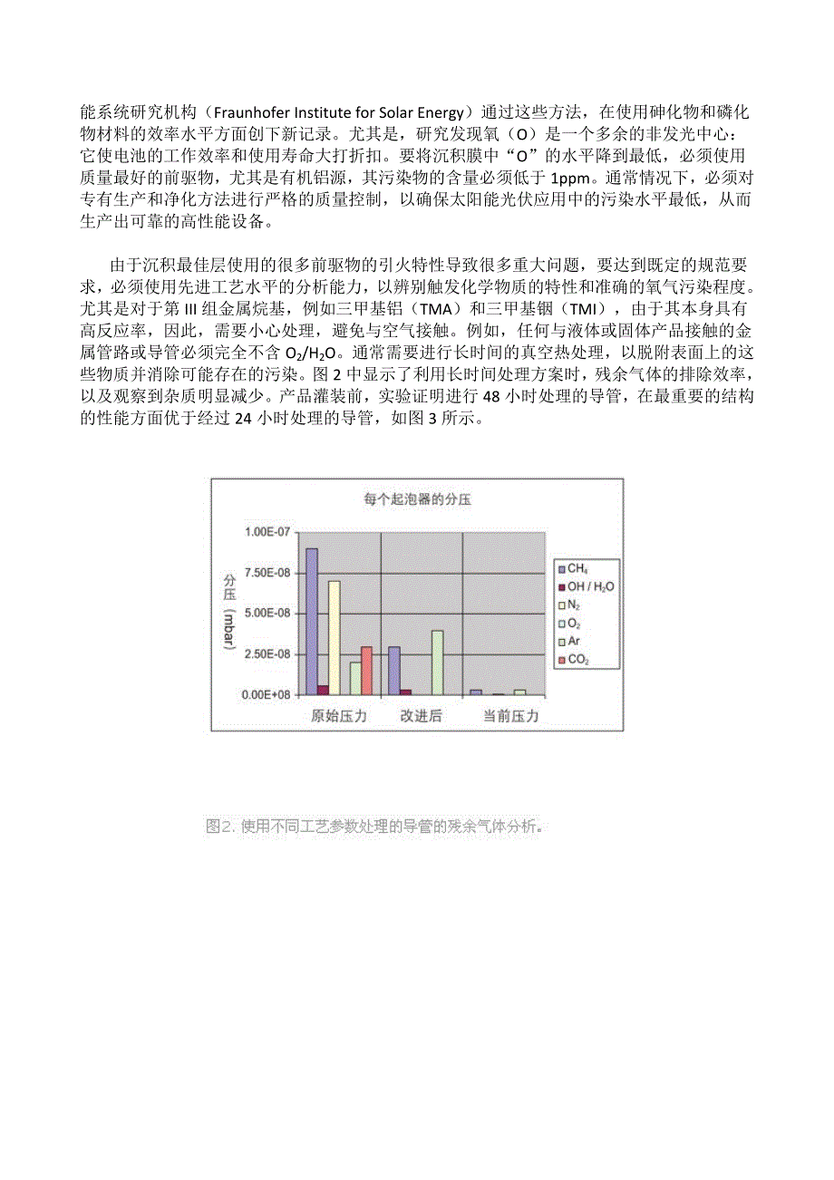 III-V 薄膜在太阳能光伏中的应用_第2页