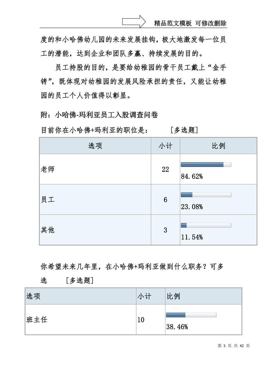 幼儿园股权改制方案_第5页