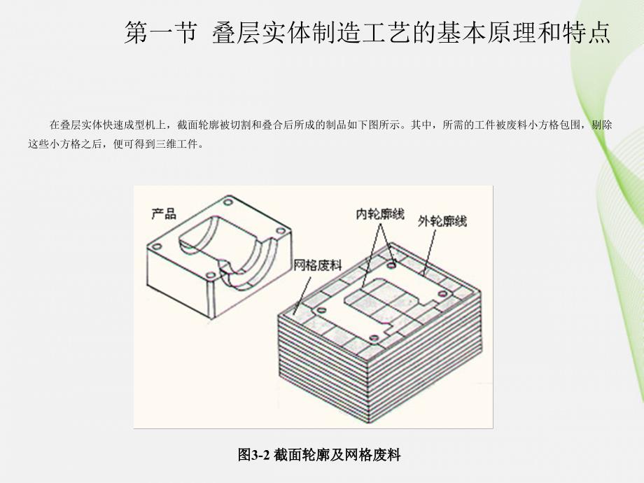 第三章叠层实体快速成型工艺_第4页