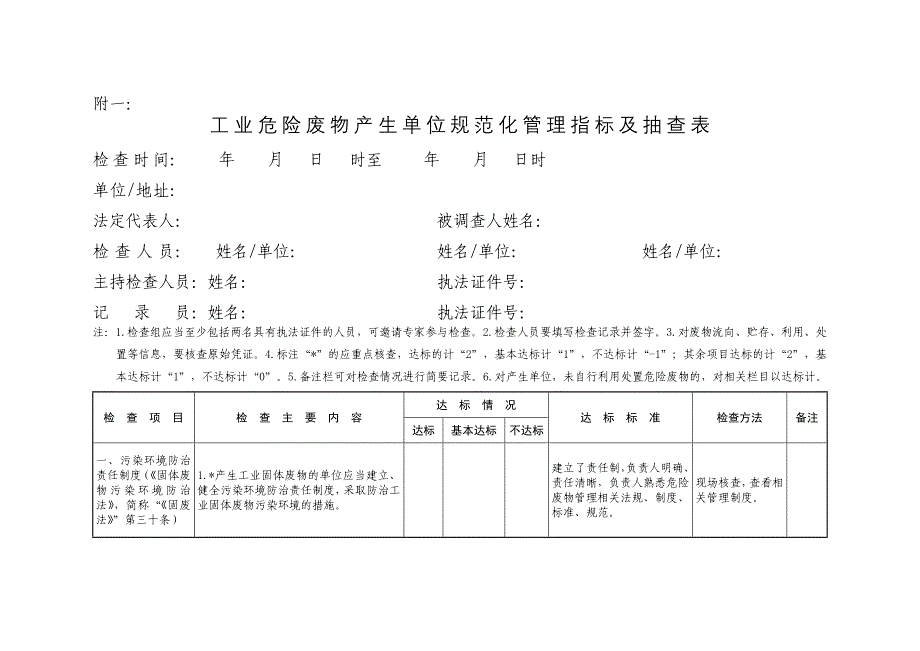 危险废物规范化管理指标体系_第2页