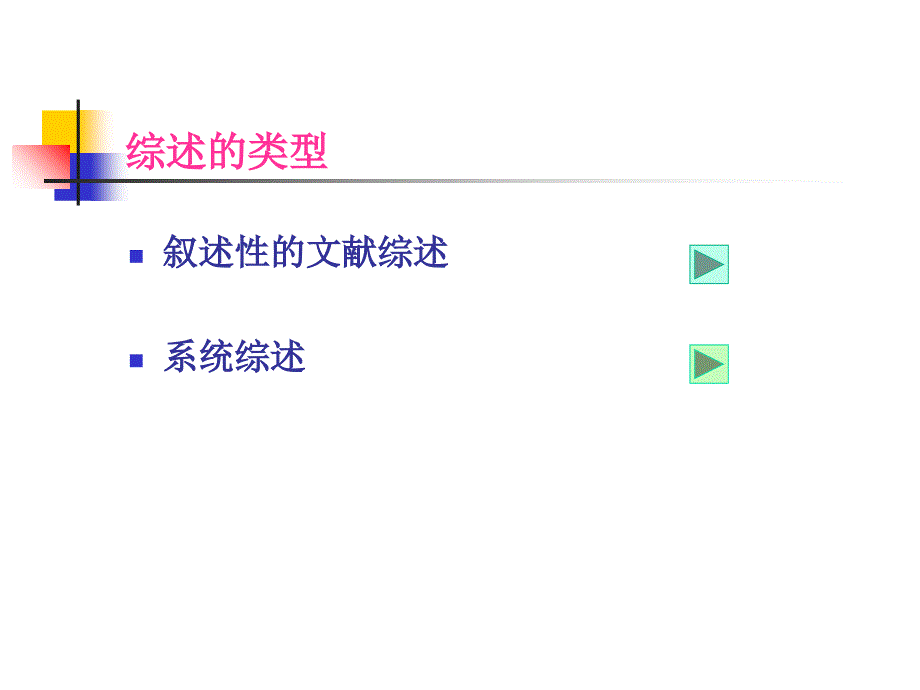 系统综述SystematicReviewPPT精品课件_第4页