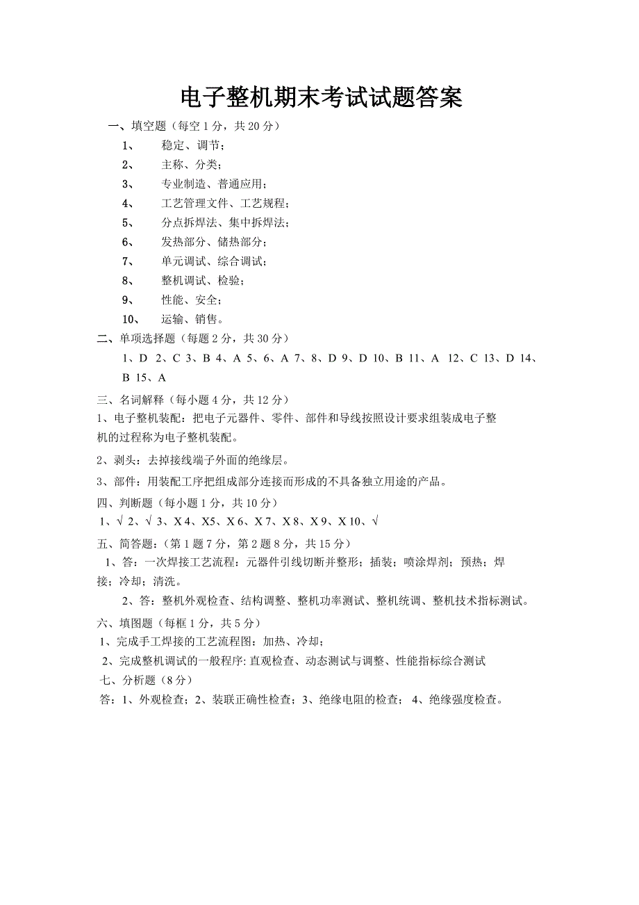 电子整机装配期末考试试题(B卷).docx_第4页