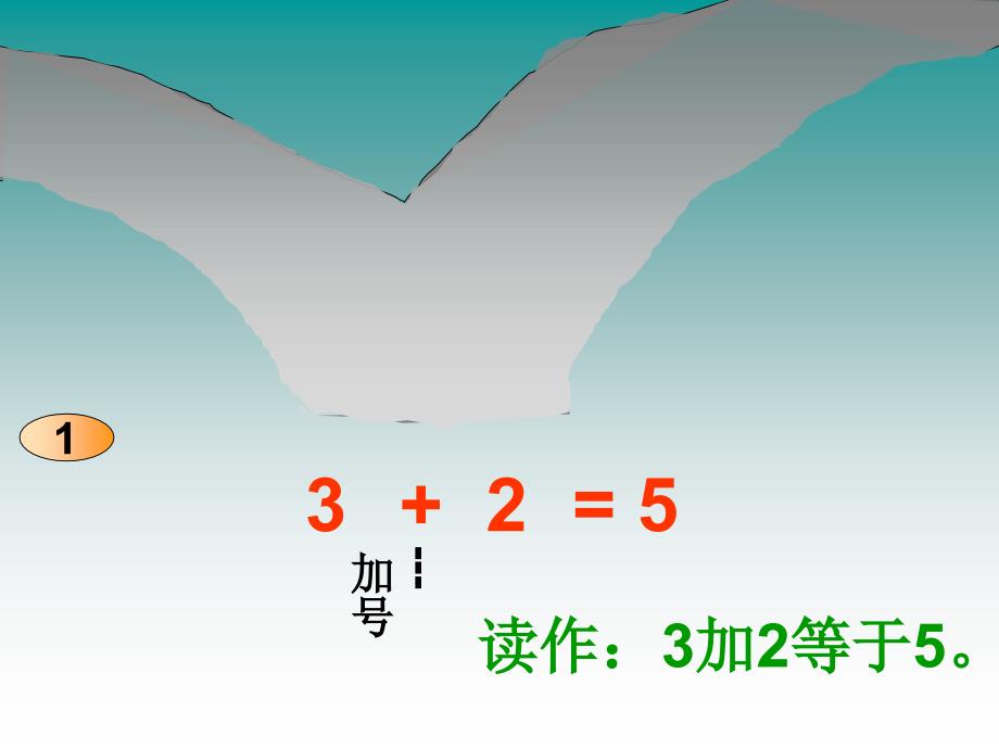 《5以内数的加法》课件_第2页