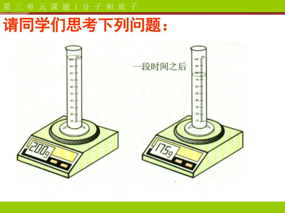 新人教版九年级化学上册第3单元课题1分子和原子 课件_第3页