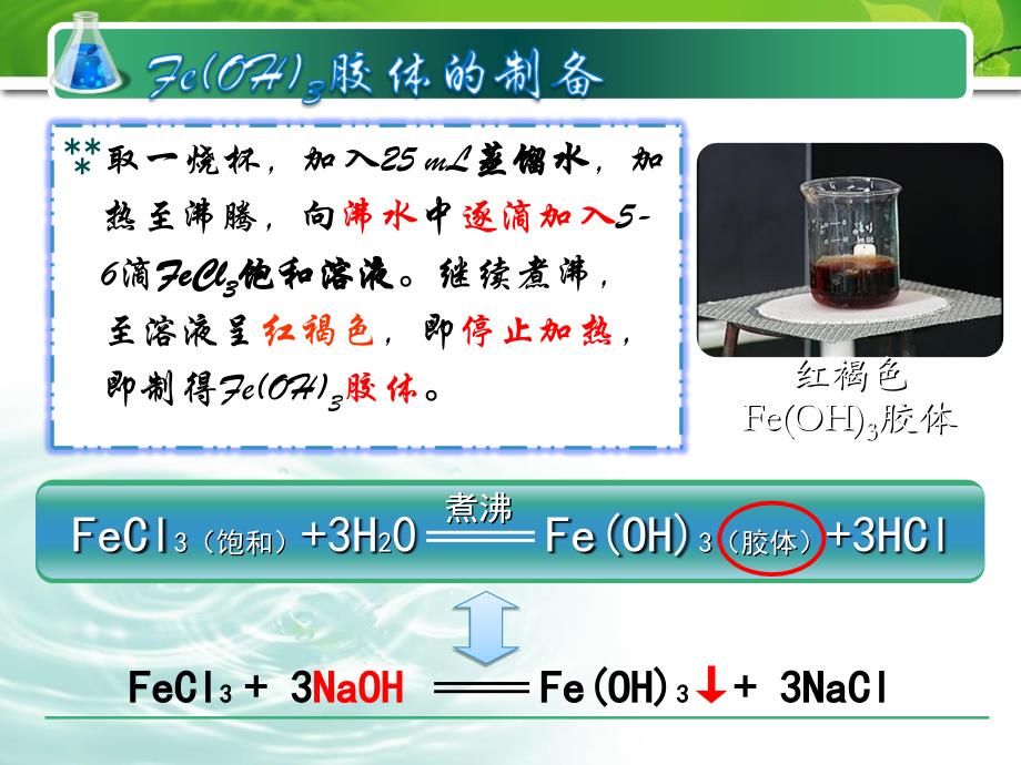 胶体的制备和性质公开课_第3页