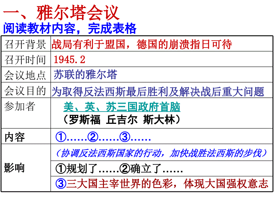 雅尔塔会议与德日投降2_第3页