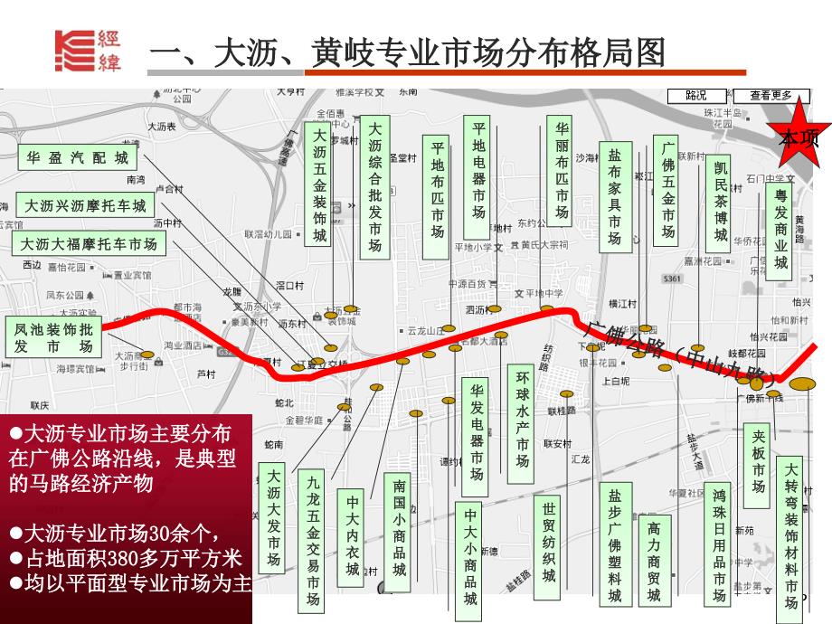 大沥、黄岐专业市场调研报告.ppt_第3页