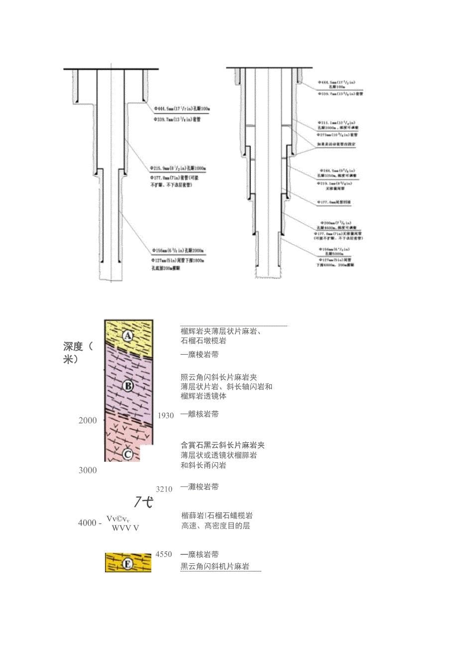 钻探工程概论考试复习试题(答案)_第5页