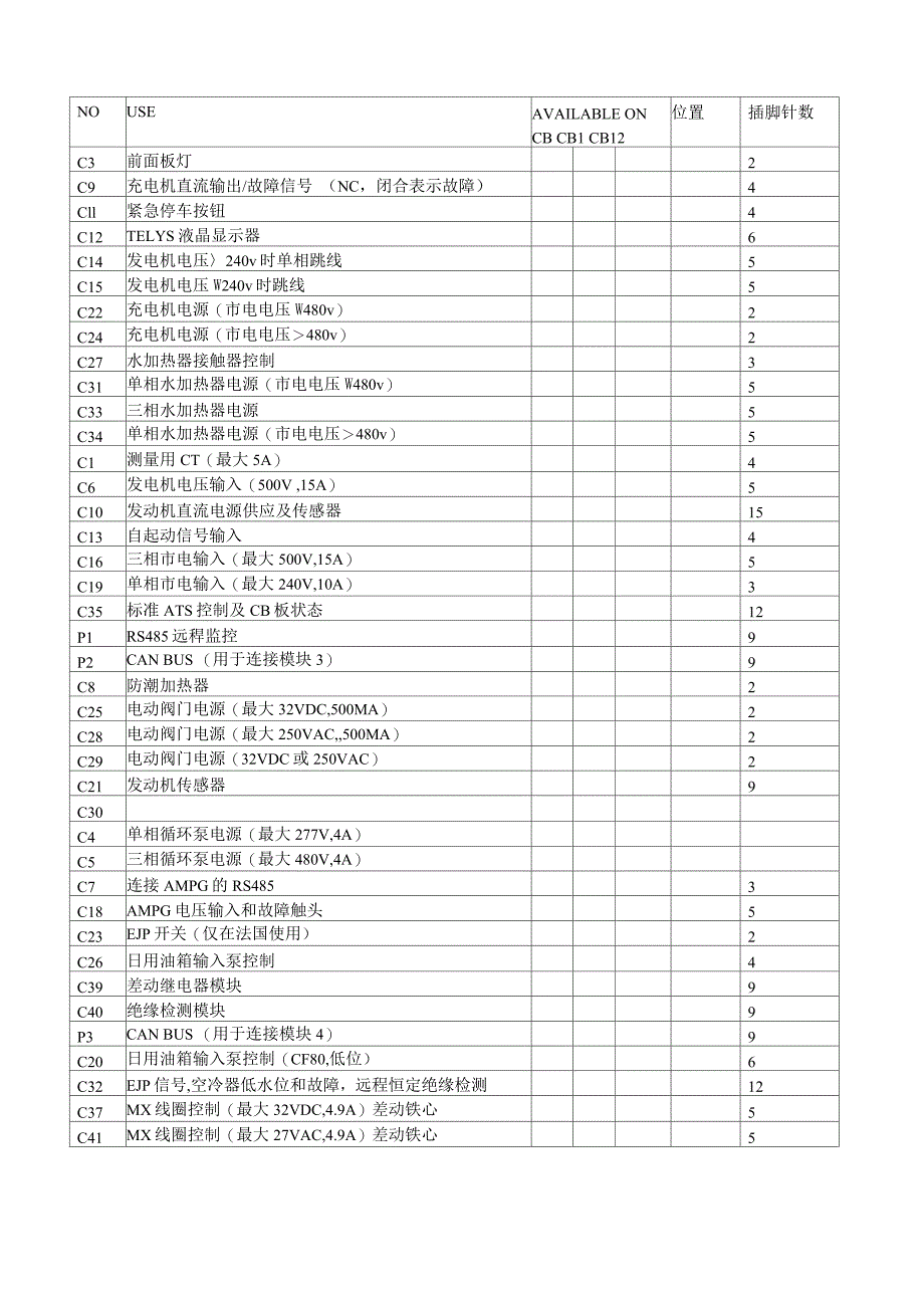 西电控制器中文说明_第1页