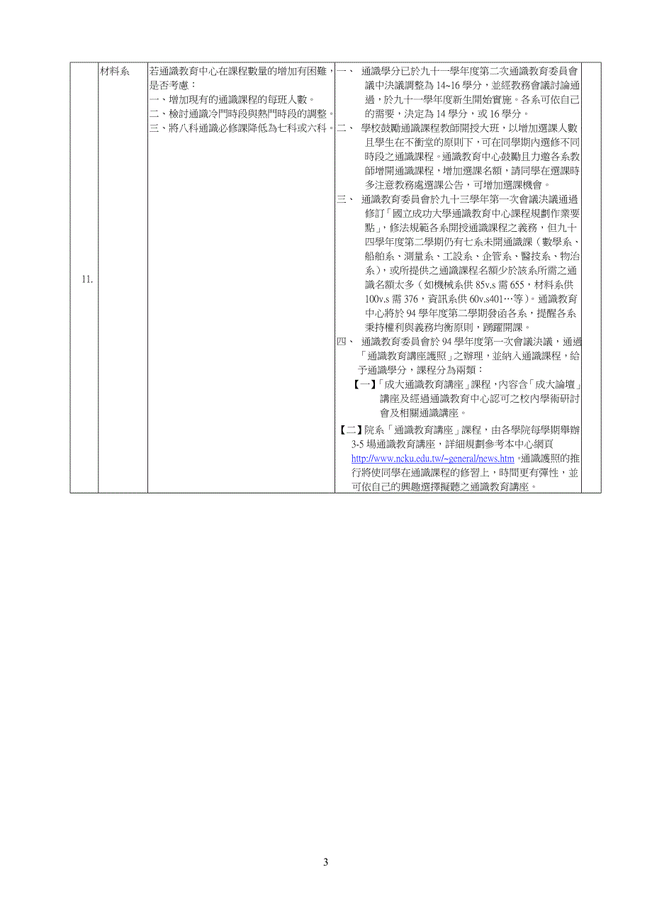 94学年度第1学期导师谈话 学生 意见处理汇整表(行政单位_第3页