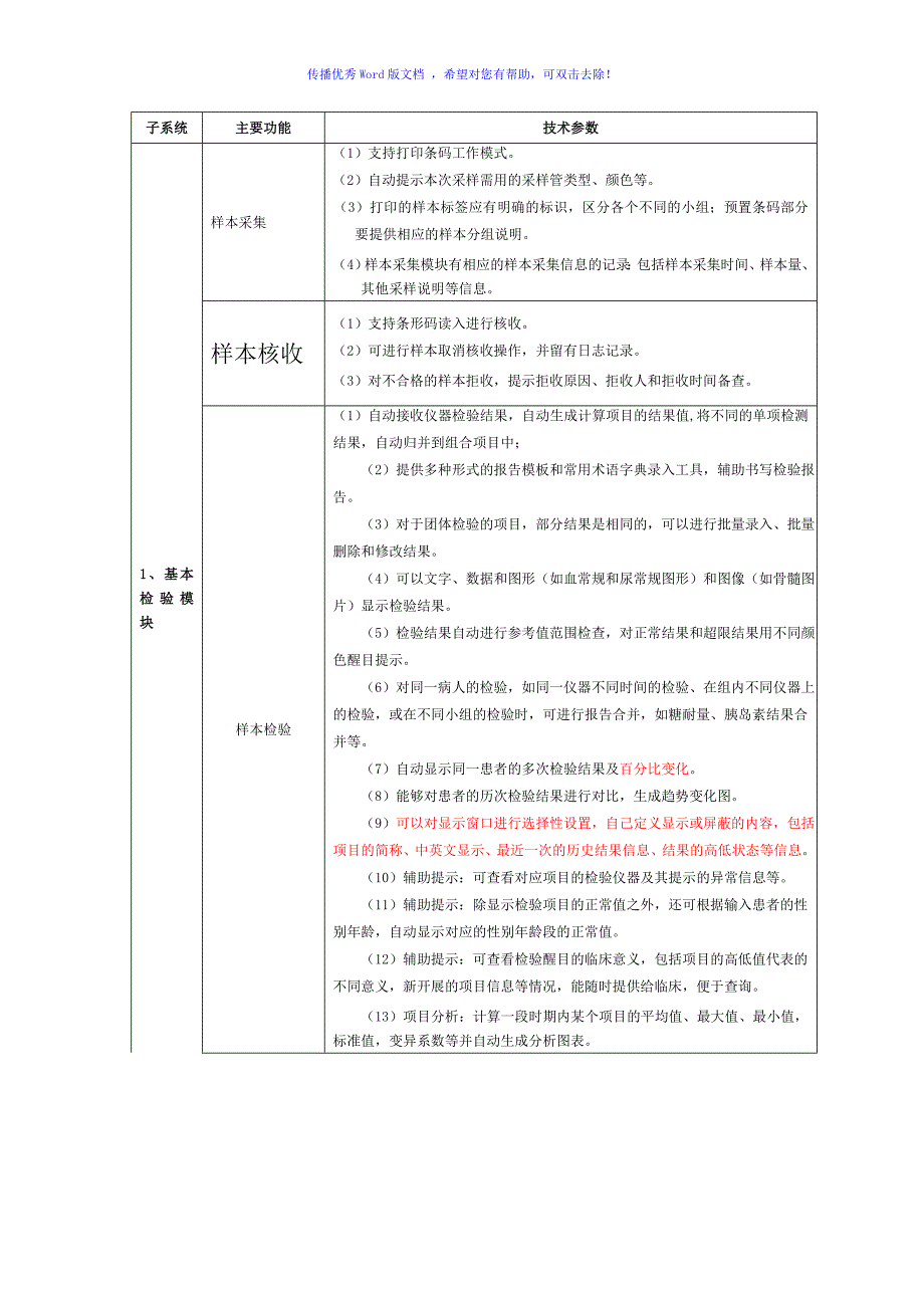 LIS招标参数Word版_第2页