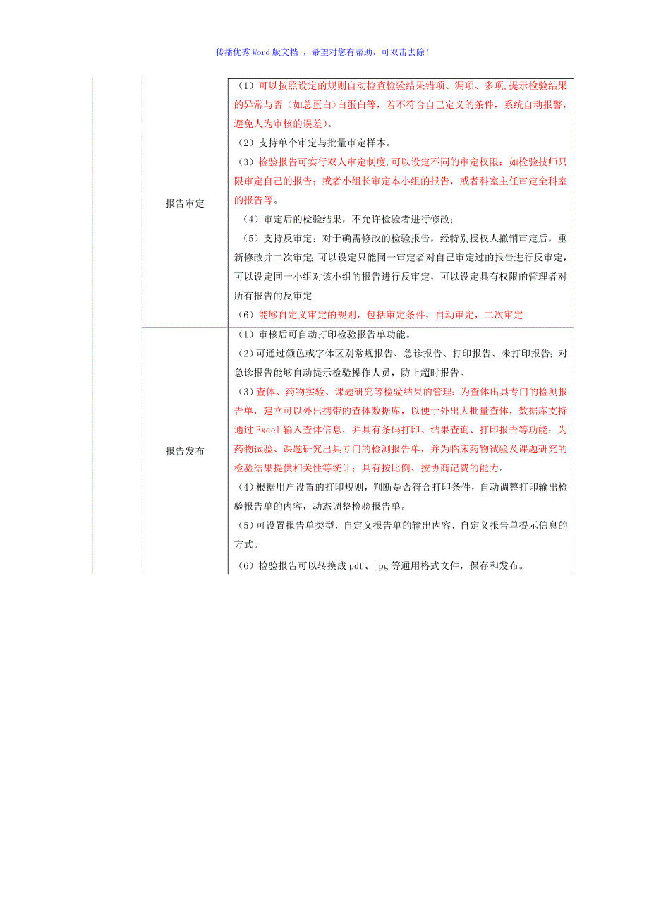 LIS招标参数Word版_第3页