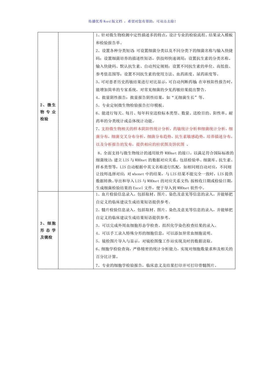 LIS招标参数Word版_第5页