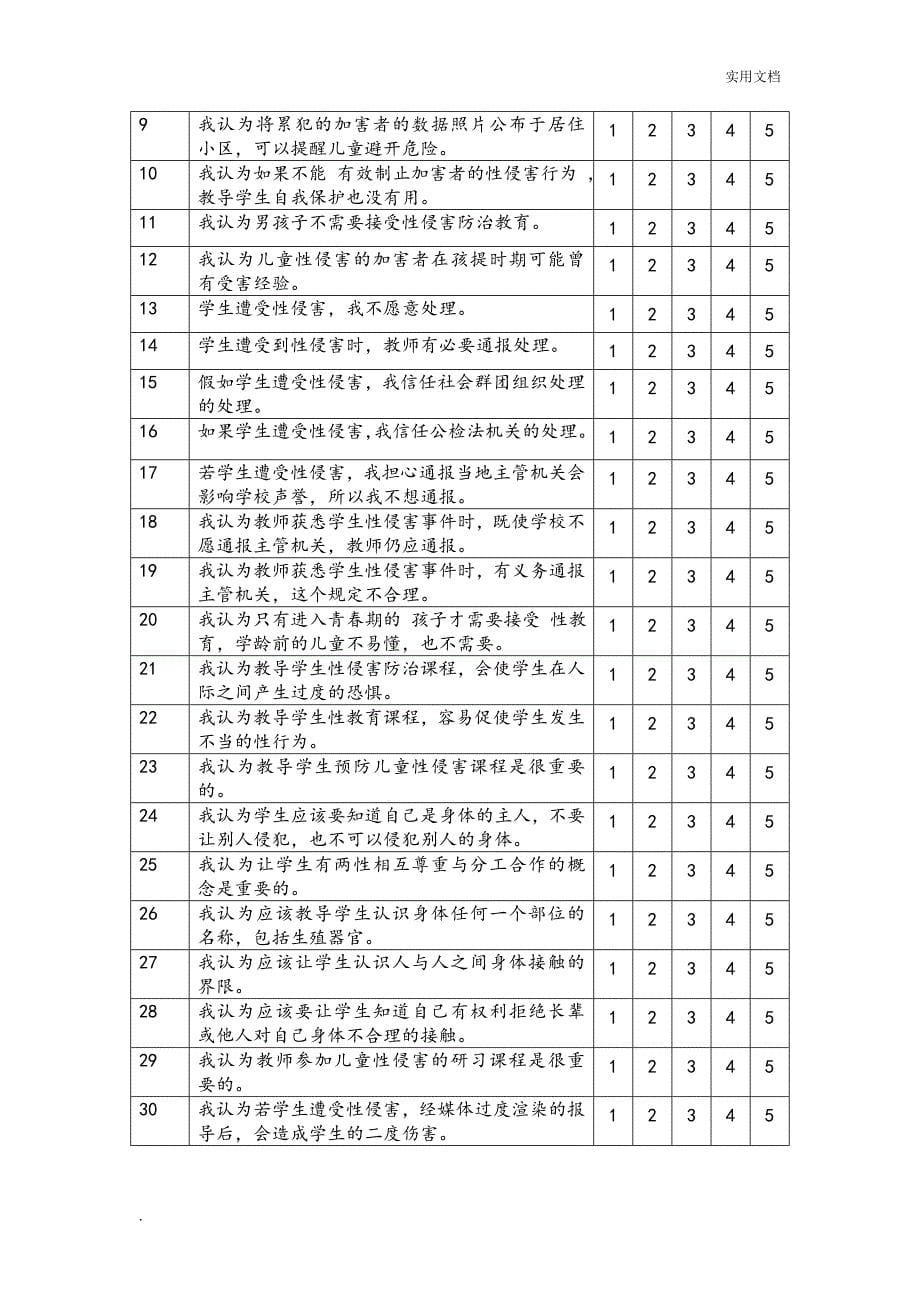 儿童性侵害防治知识调查问卷_第5页