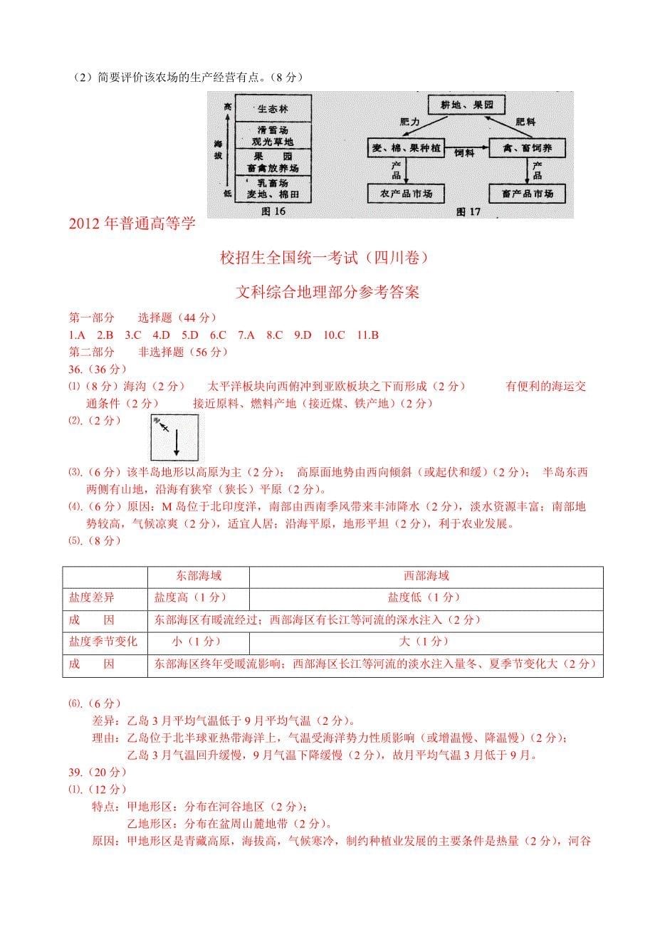 2012四川高考文综地理部分试题_第5页