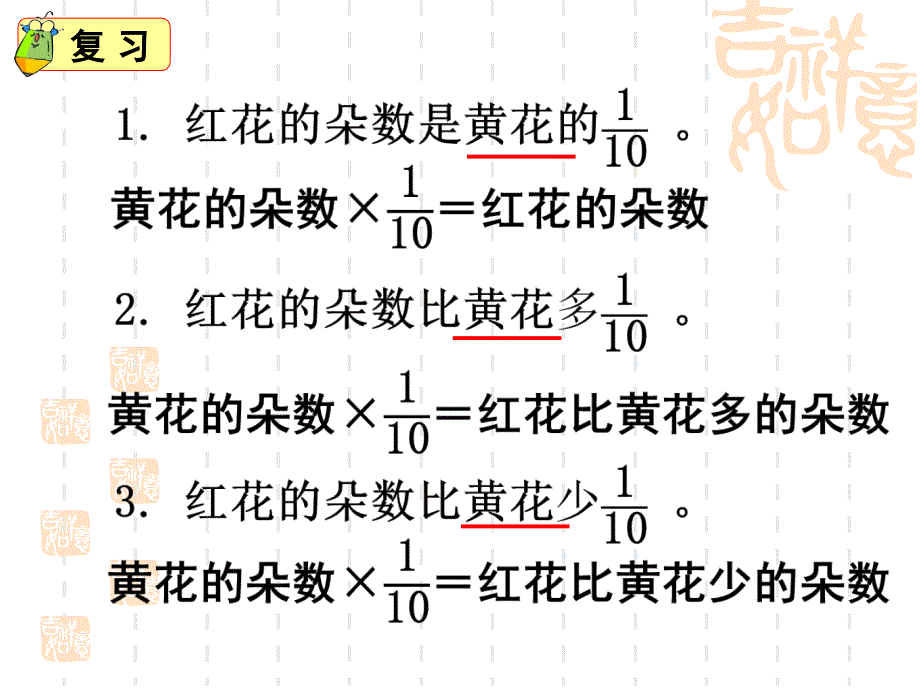 稍复杂的分数乘法应用题二_第2页