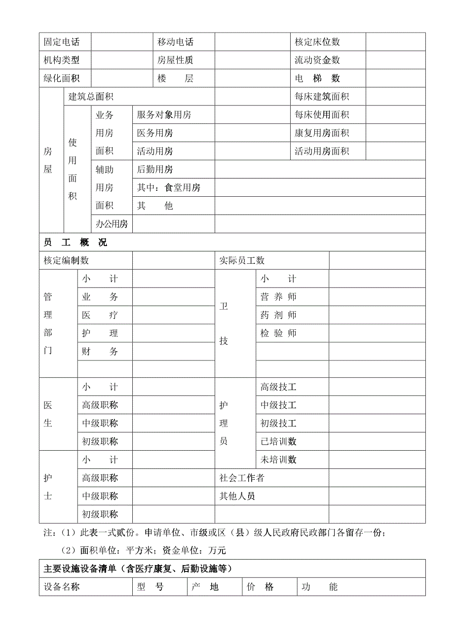 社会福利机构筹办申请表_第5页