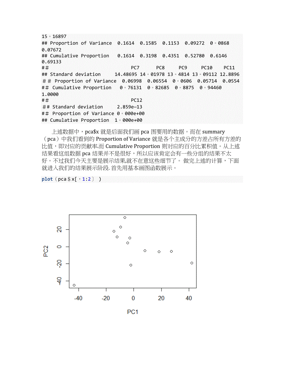 R语言作图之PCA作图和散点图_第3页