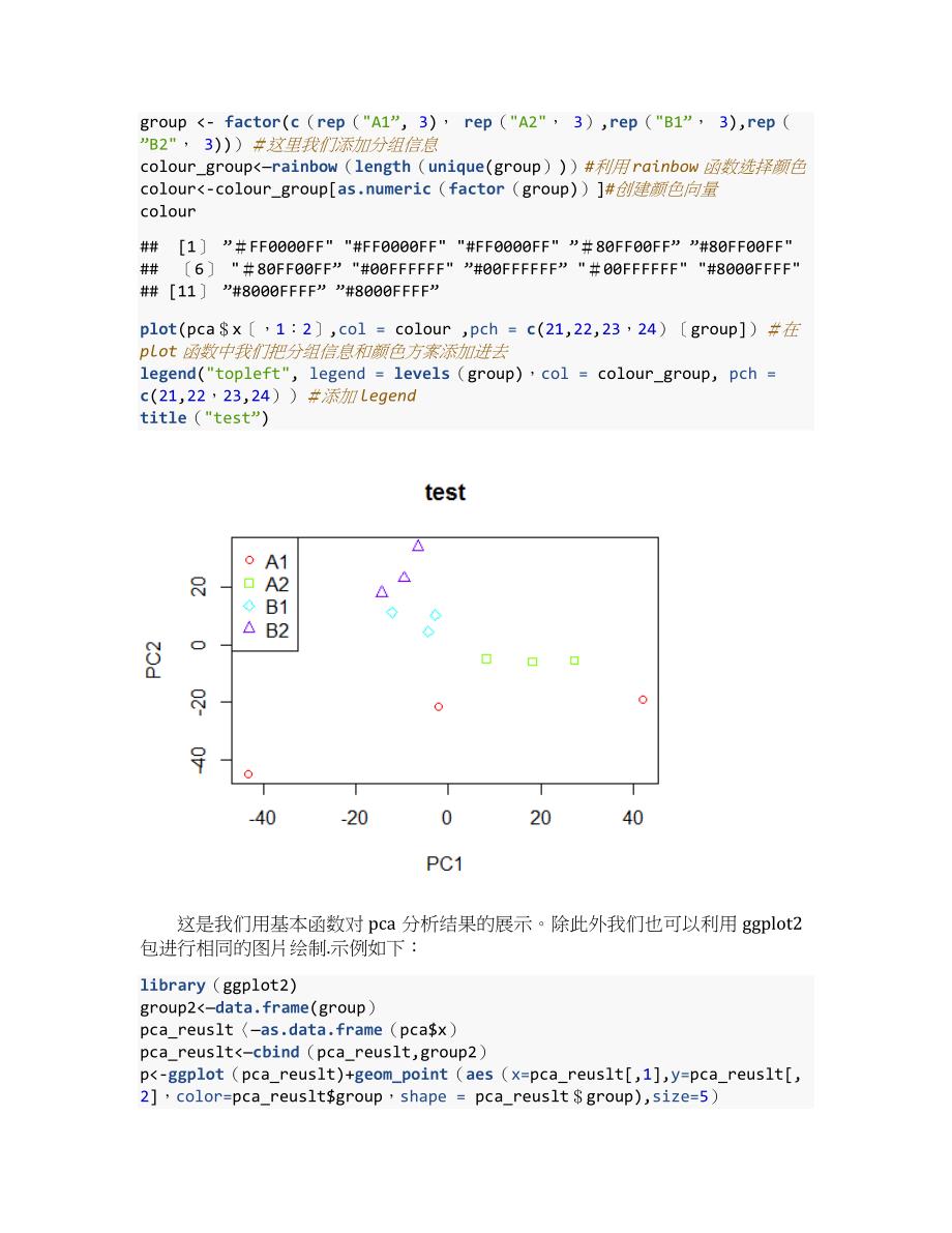 R语言作图之PCA作图和散点图_第4页