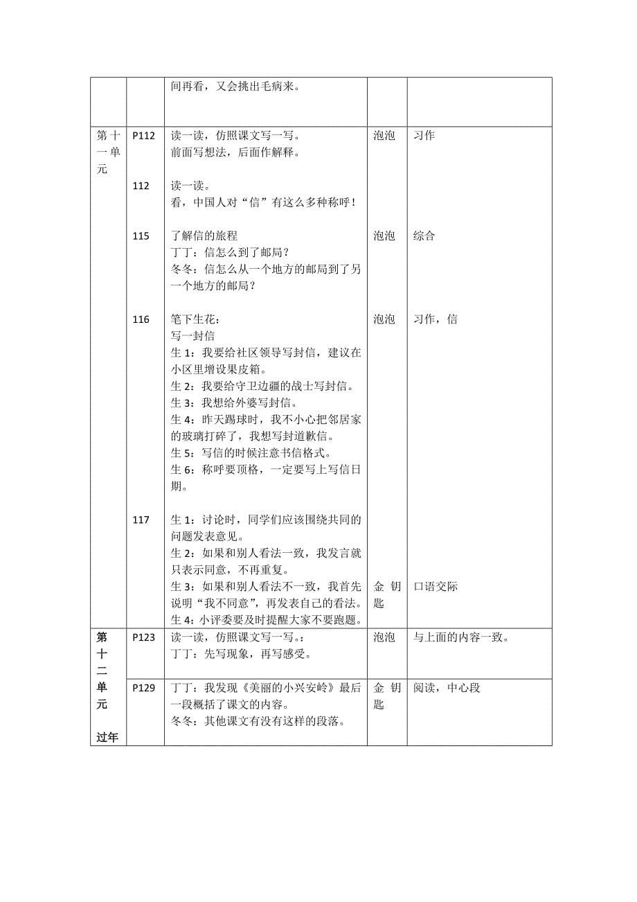 北师大版语文三年级下册金钥匙汇总_第5页