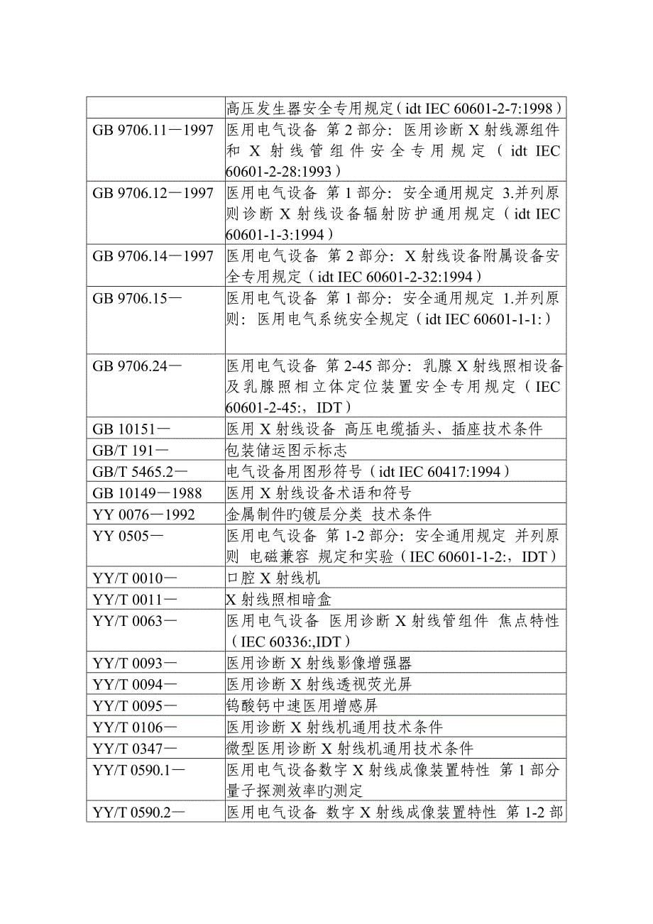 X射线诊断设备第二类注册重点技术审查指导原则修订版_第5页